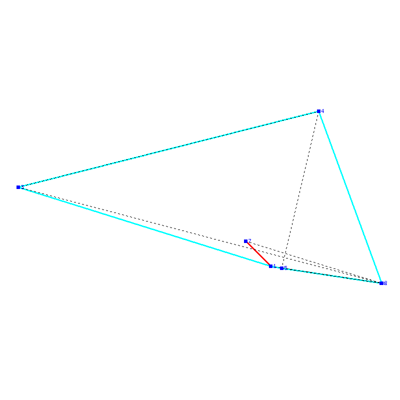 Flugauswertung